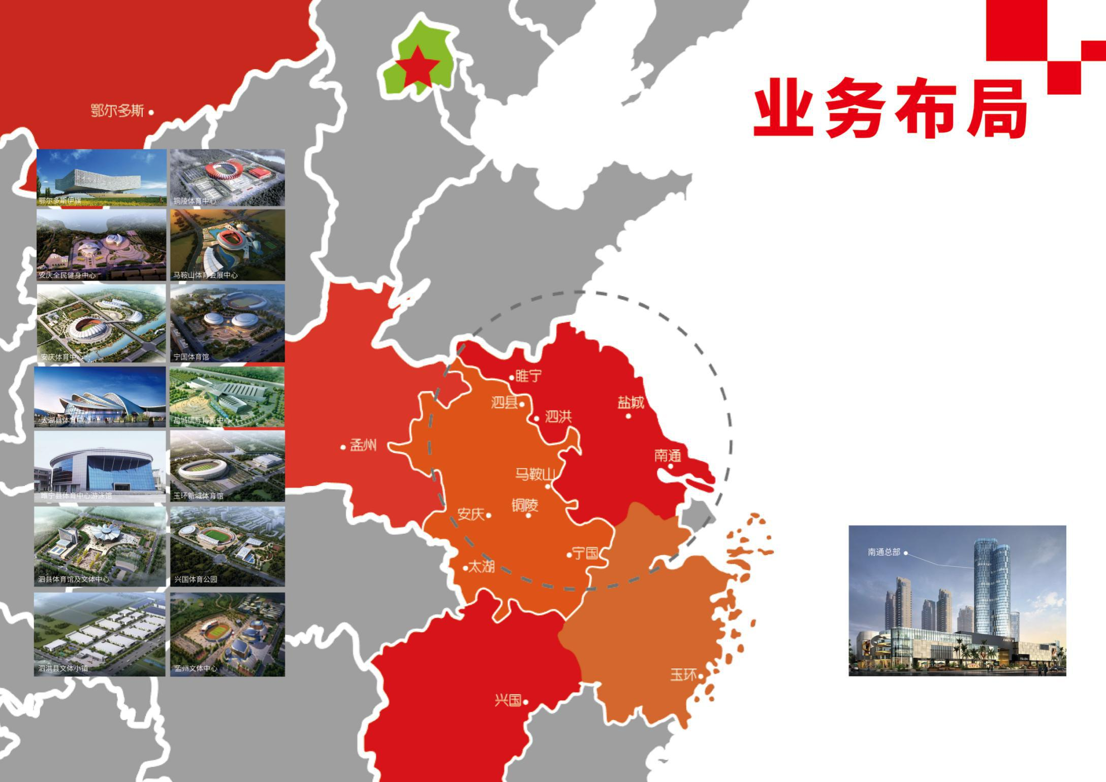 城市布局.png