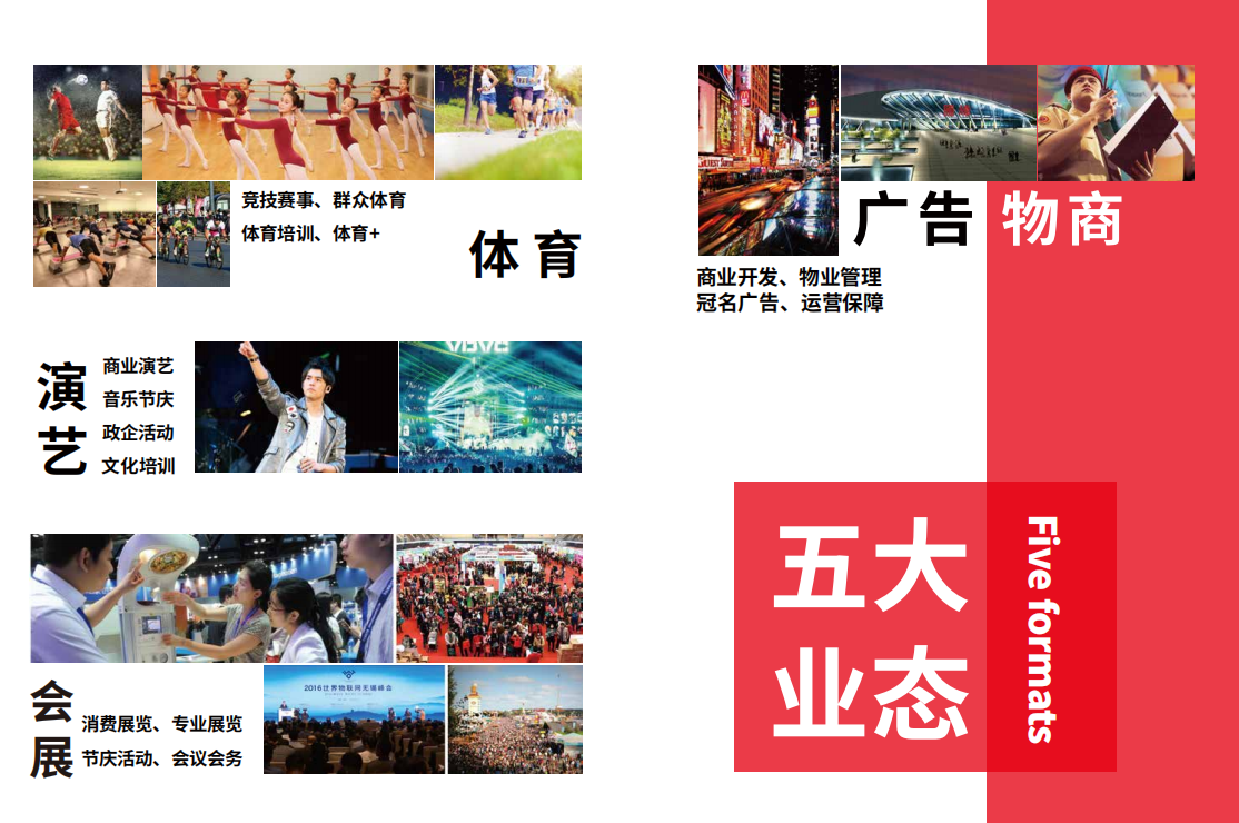 五大业态.png